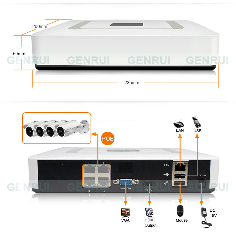 新発売したgenrui、 プラグアンドプレイ、 nvrip監視カメラシステム問屋・仕入れ・卸・卸売り