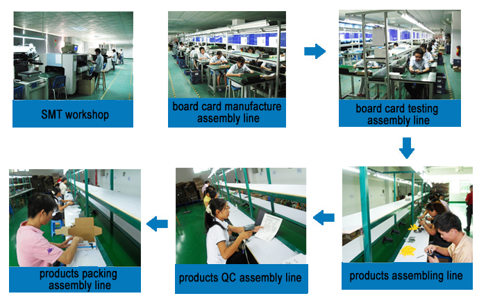 product flow2.jpg