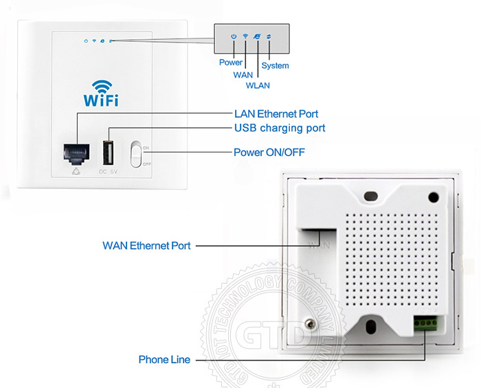 300mbps2.4ghzのホテルで壁ワイヤレスサポート48vvlanpoeapルータ、 usb充電を持つポート、 acサポートソフトウェア管理仕入れ・メーカー・工場