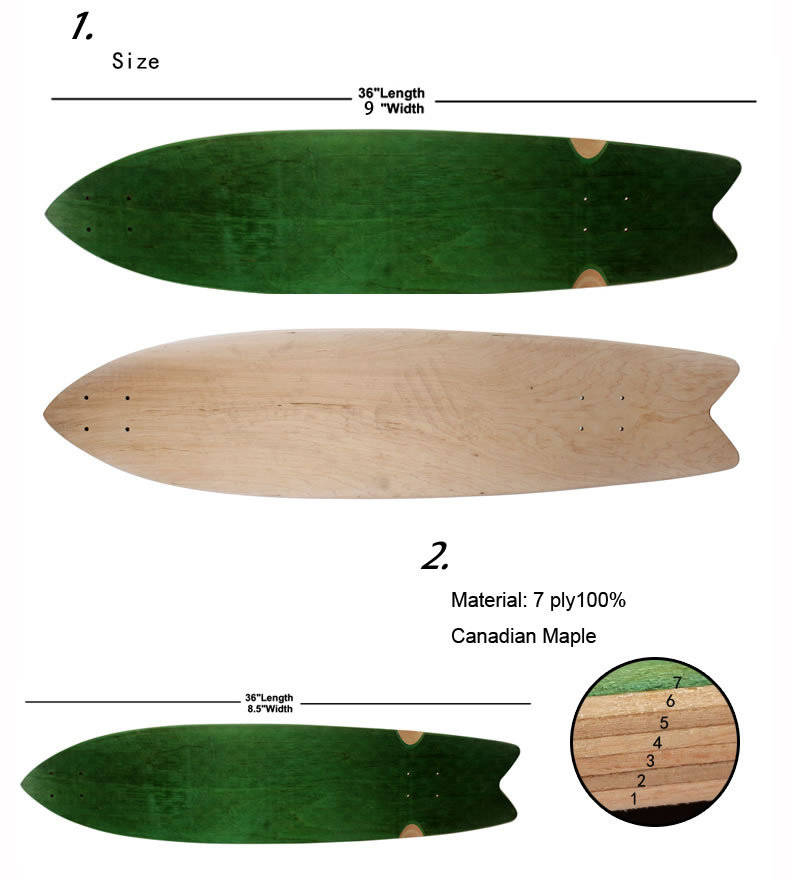 新しいデザインの72015プライ安いカナダのメープルロングボードスケートボードのデッキ仕入れ・メーカー・工場
