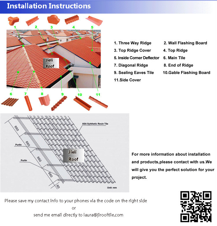 accessory-for-pvc-roof-tile