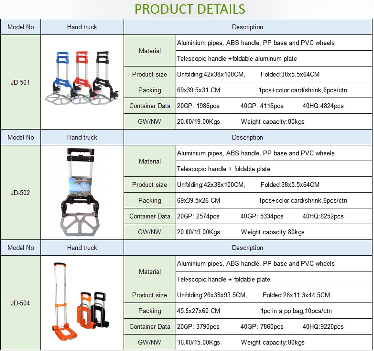 Products details-Hand truck.jpg