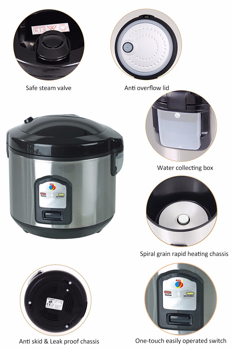 Hot Sale Home Kitchen Appliance 500w 1.5l 2.8l Deluxe National Electric