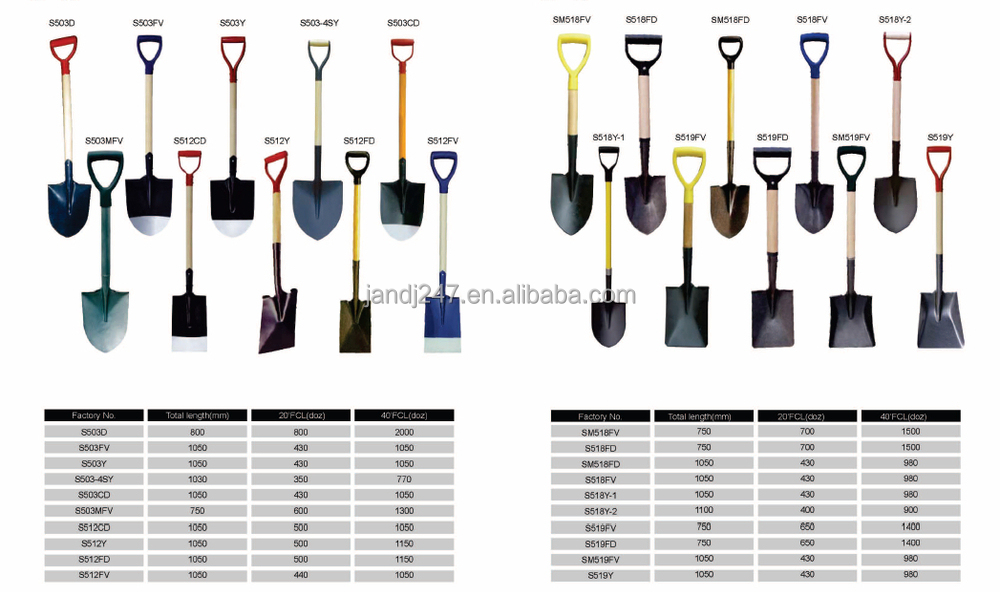 Construction Tool,Shovel,All Steel Square Shovel For Farm And Garden