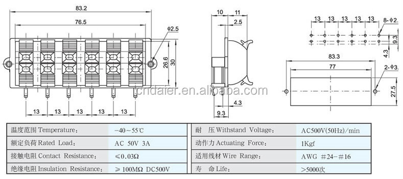 電線コネクターに押し込みます; ケーブルのコネクタプッシュオン; 電気コネクタプッシュオン仕入れ・メーカー・工場