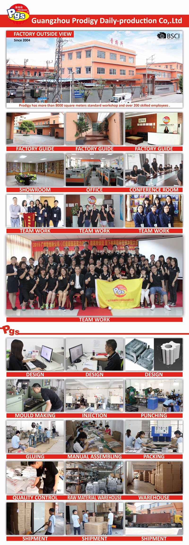 Company introduction