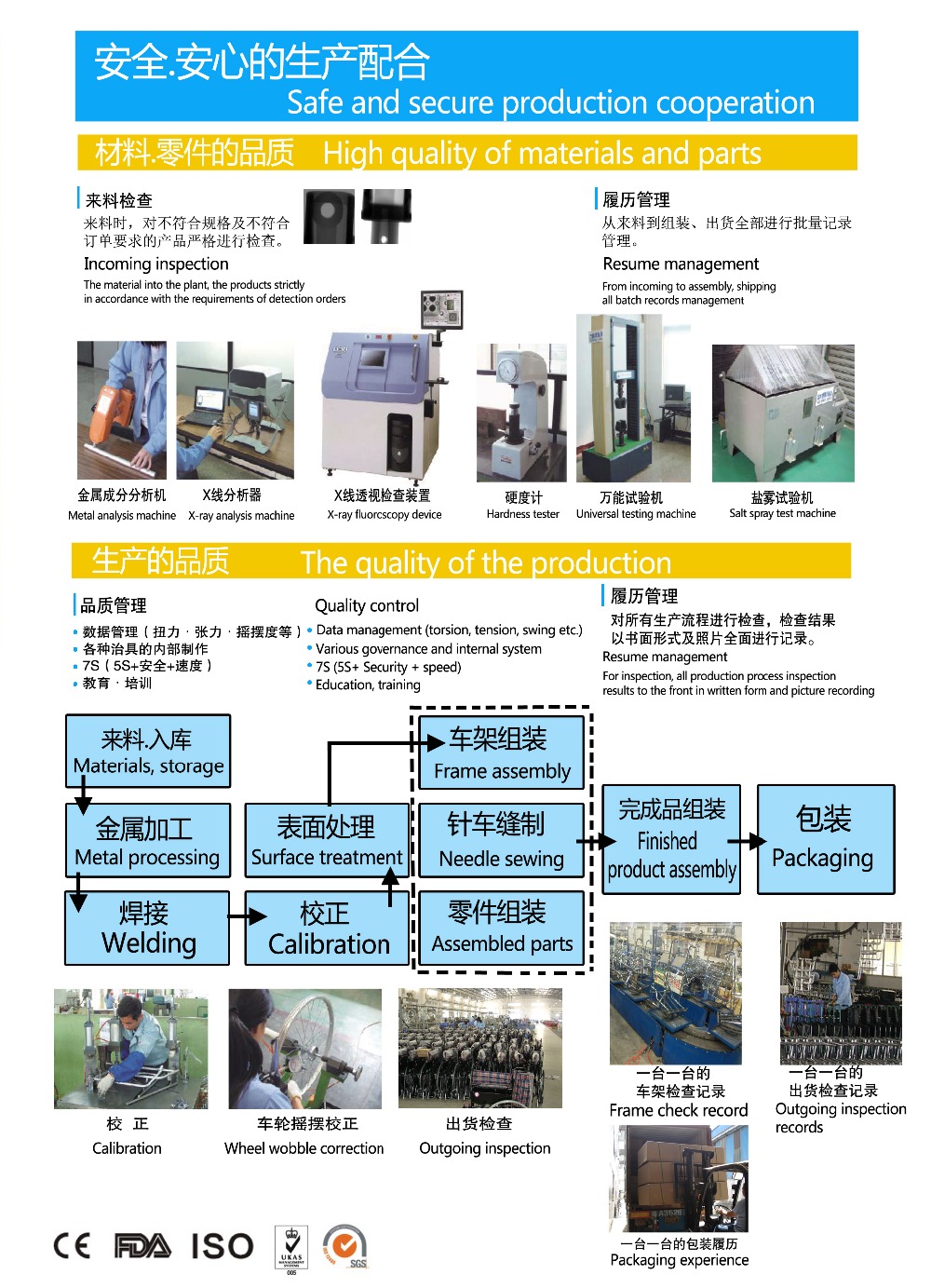 topmedi熱い販売アルミ折り畳み式の杖仕入れ・メーカー・工場