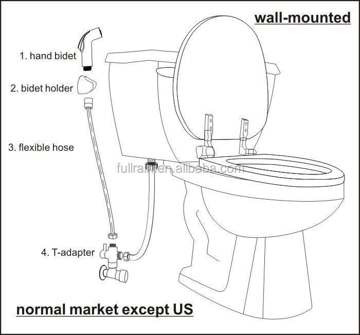 B1028-P2 spray set normal installed on wall.jpg