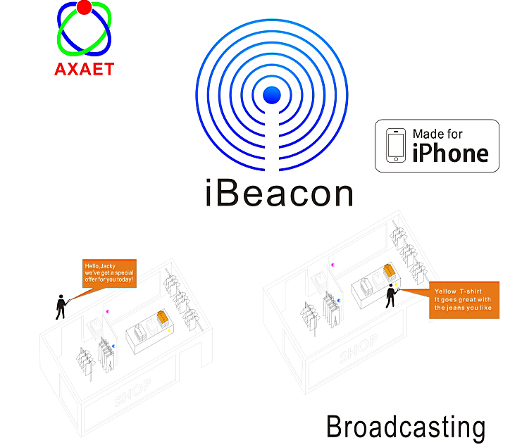 ブルートゥースble4.0cc2541ibeaconビーコンce・rohsの証明axaetibeacons薄い仕入れ・メーカー・工場