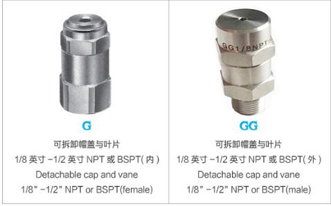 低圧316ss ggプラスチック水ジェットスプレーノズル仕入れ・メーカー・工場