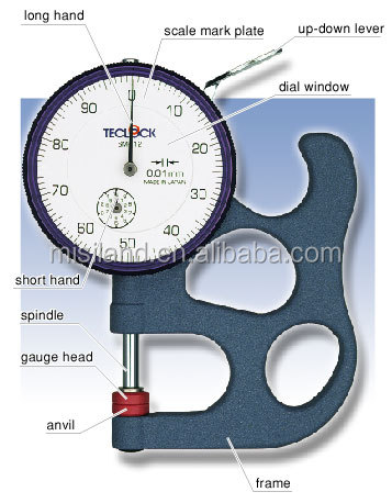 オリジナルteclock厚さ計とデュロメーター( 厚さを測定、 インクジェットメディアの)仕入れ・メーカー・工場