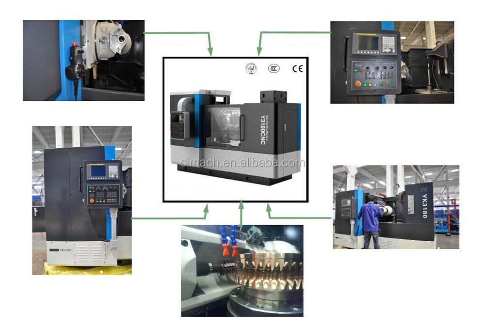 gear-hobbing-machine-yk3180.jpg