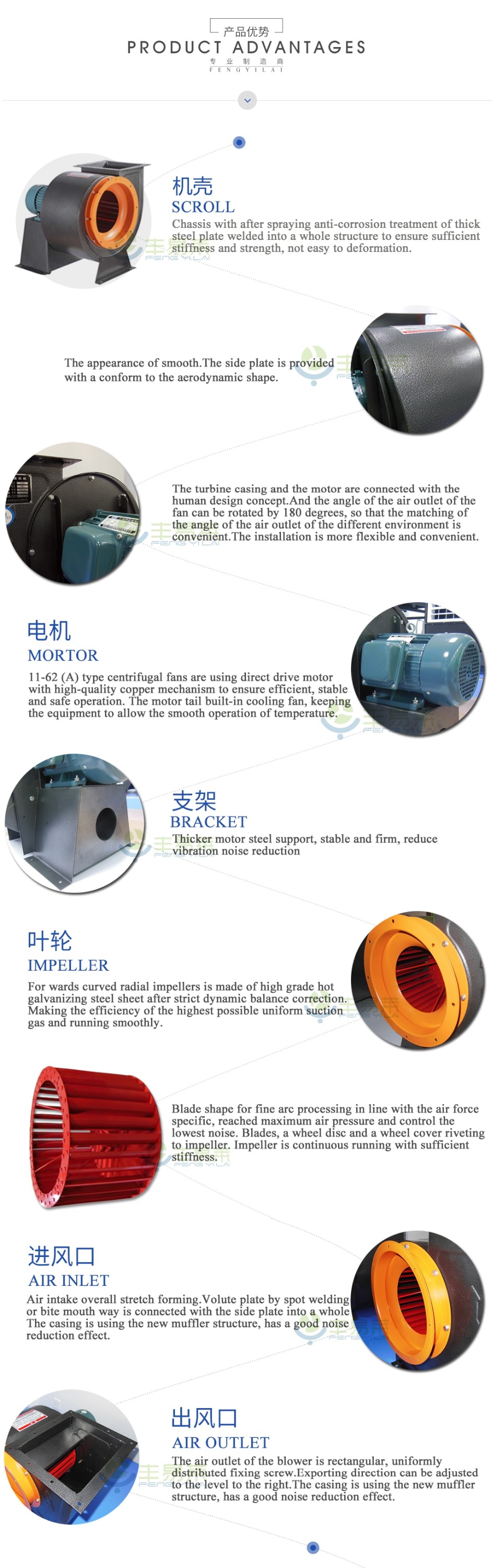 中国3000 cfm高耐熱遠心排気送風ファン価格用暖炉仕入れ・メーカー・工場