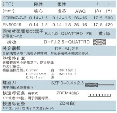 Fj- 1.5- ツイン- pe端子台コネクタの低電圧仕入れ・メーカー・工場