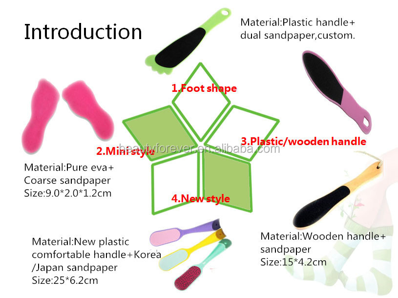 ファッションデザインのプラスチック製のサンディングブラストツールabs材料ペディキュアフットファイル 問屋・仕入れ・卸・卸売り