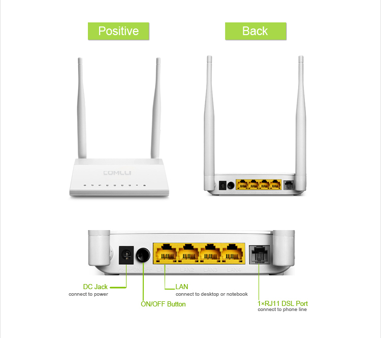 300mbpsの無線nルーター仕入れ・メーカー・工場