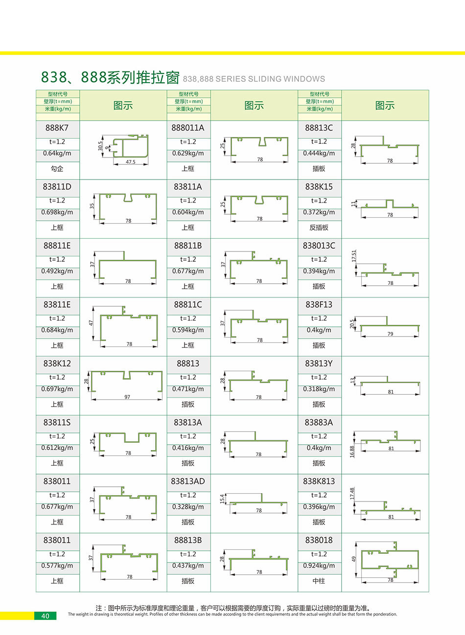 838,888 seriaes sliding windows 005.jpg