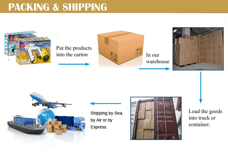 Packing & Shipping.jpg