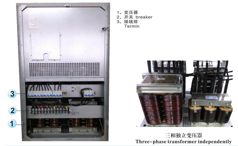 10kva-80kva 3 phase real panel.jpg