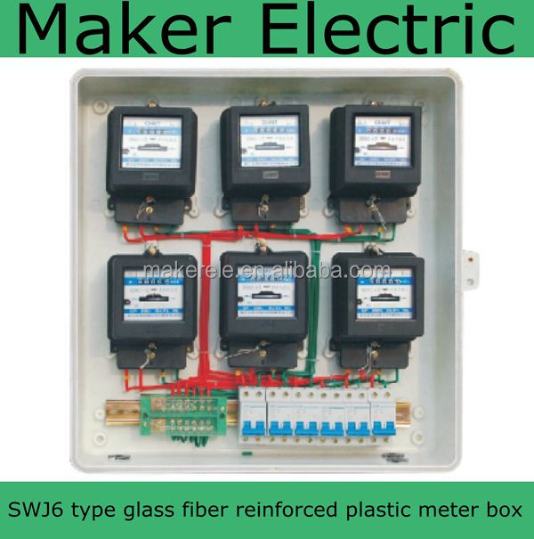 モデル: smcswj6単相メーターボックス仕入れ・メーカー・工場