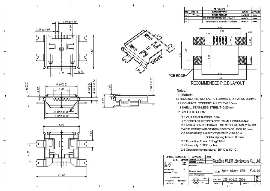 短納期低コスト工場oemodmmp4usbコネクタ仕入れ・メーカー・工場