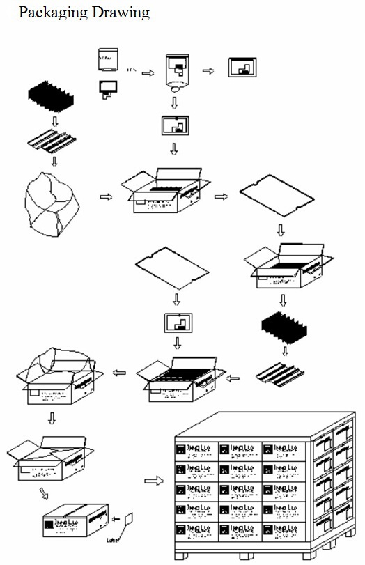 HT480043J packing drawing