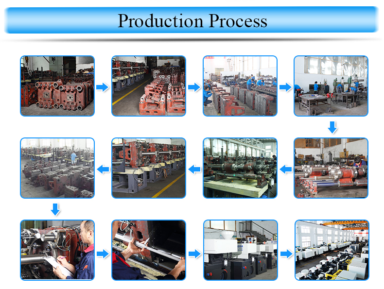 射出成形機95ton-750ton/prefrom/バスケット/バケツ/pvcpipe/プラスチックのすべての種類をmoldigmachine/仕入れ・メーカー・工場