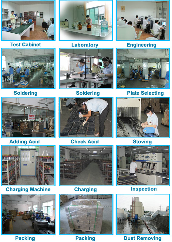 battery workshop