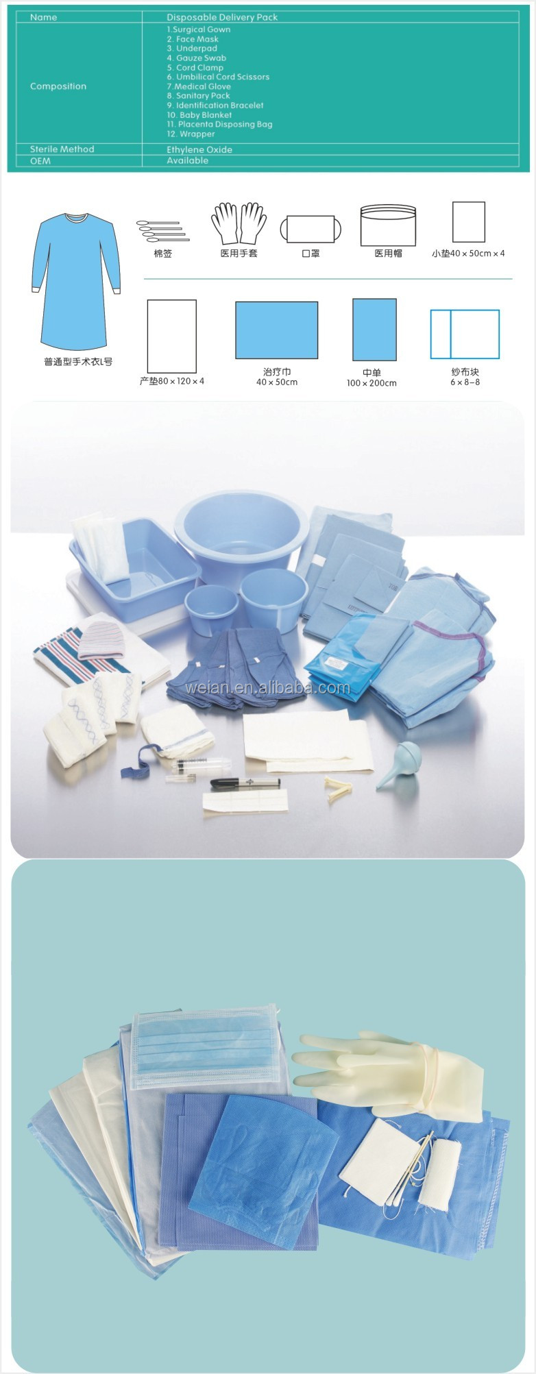 Low Price Safe Clean Delivery Set Baby Deliver Kit Mama Kit Birth Kit