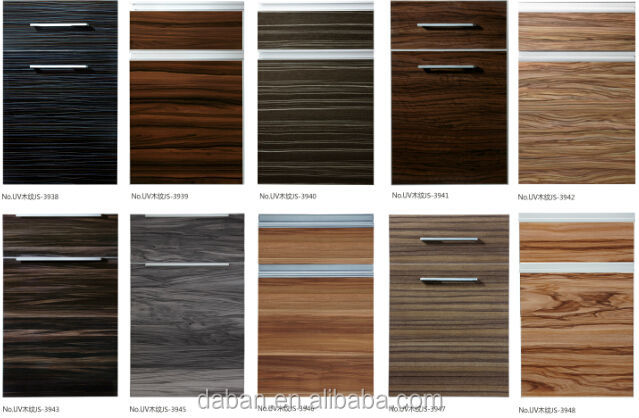 Groothandel wit laminaat melamine keuken kast deur keuken kasten ...