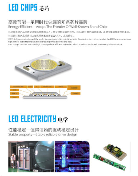 ledpar3030w40we27スポットライトランプ問屋・仕入れ・卸・卸売り