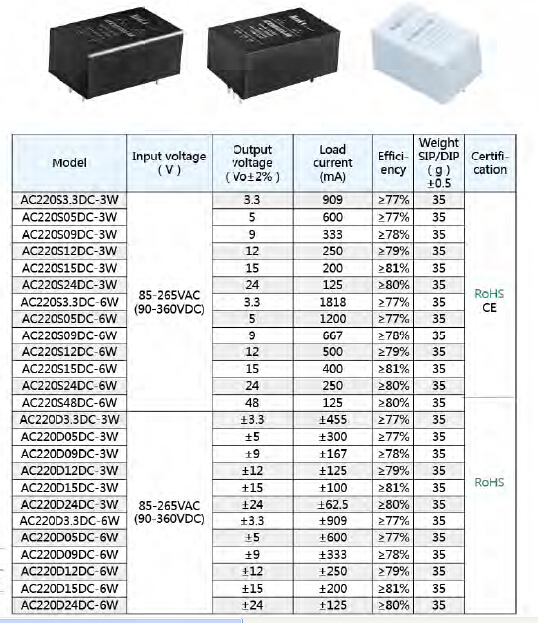 40size type and pin diagram 2.jpg
