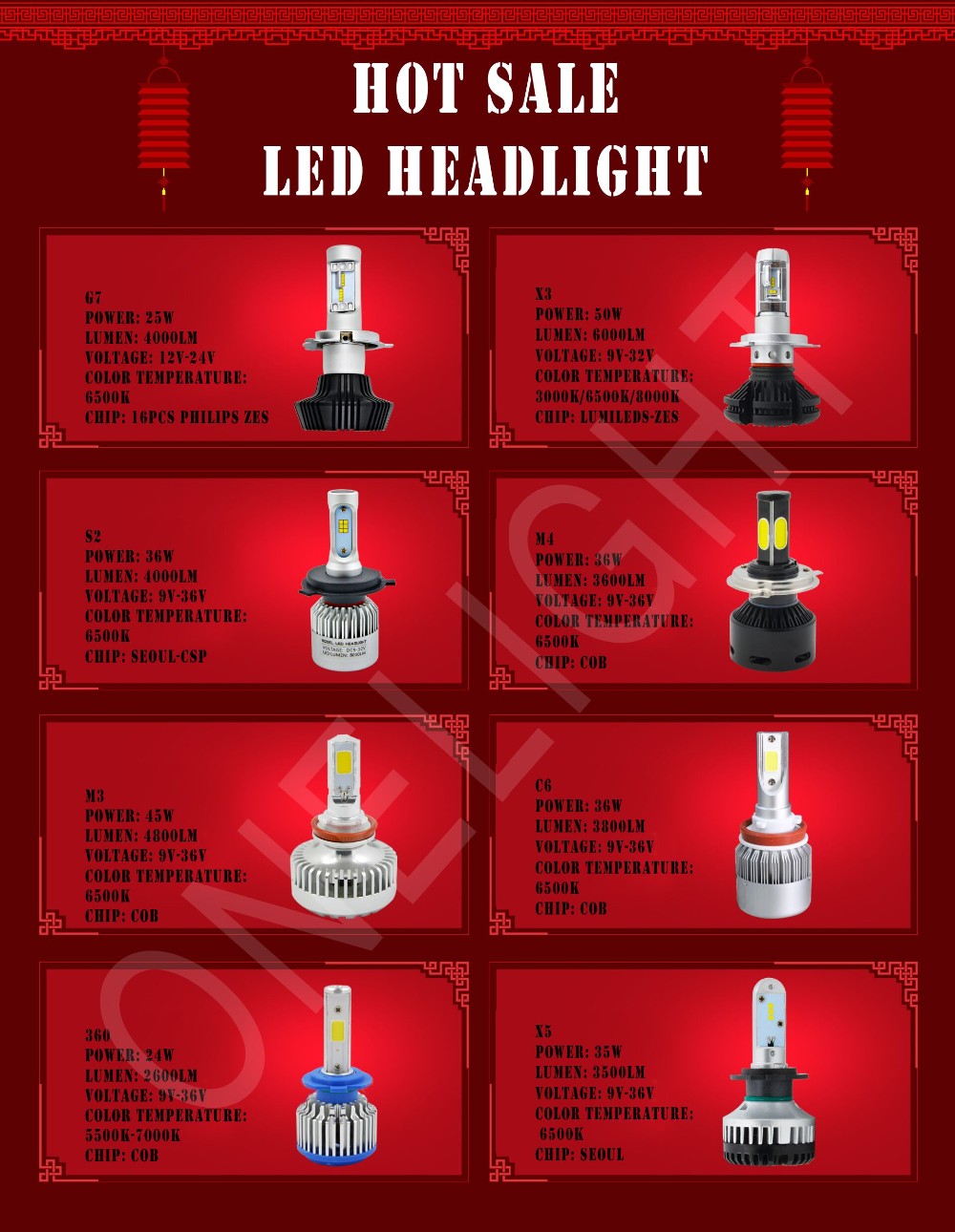 Other type car led headlight on sale