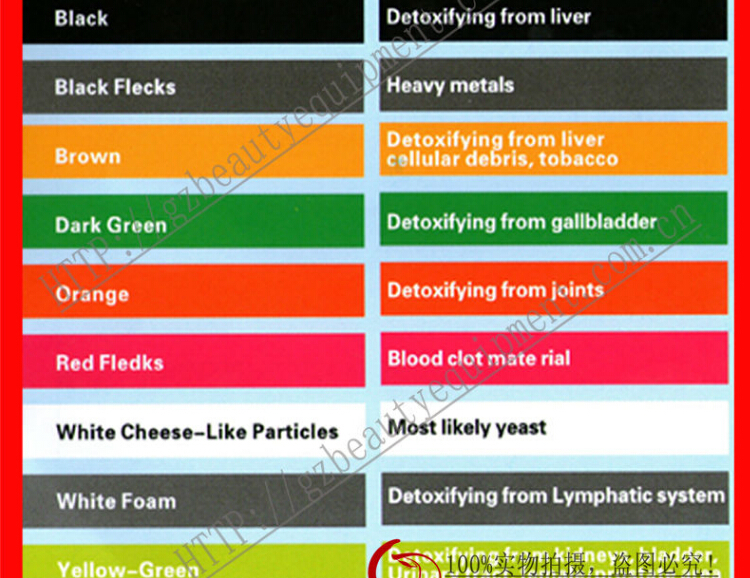 neutrogena oil free acne wash foam cleanser