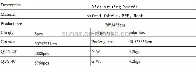 2014年光と便利な新しいデザインの子供を書き込む問屋・仕入れ・卸・卸売り