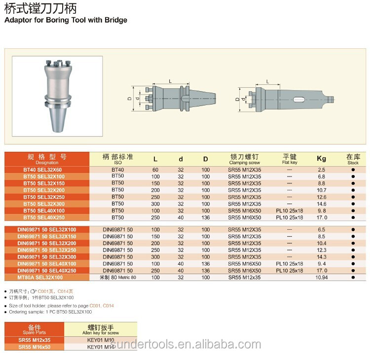 機械工具のホルダーのための大口径ボーリング工具問屋・仕入れ・卸・卸売り