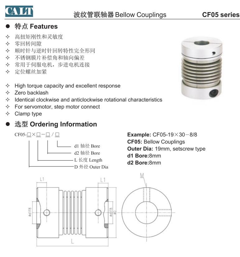 CF05 1