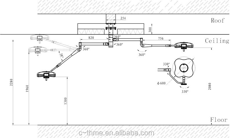 Lssl- 3244led天井マウントされている動作のための光影手術外科シアタールーム仕入れ・メーカー・工場