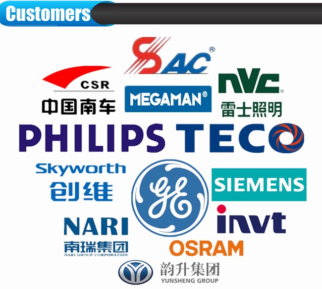 -customers