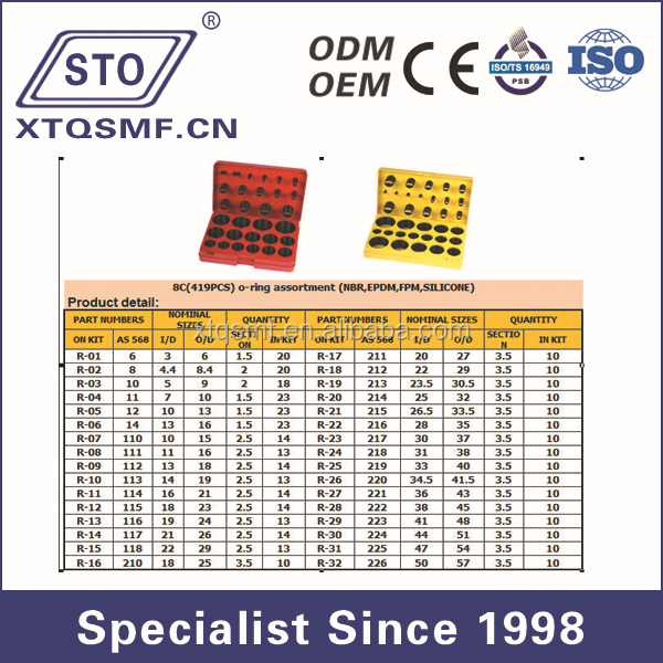 Standard Size Oring Kit Nitrile Rubber (nbr) 70 Hs Buy Silicone