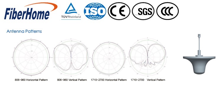 最高のfiberhome室内アンテナ無指向性アンテナ仕入れ・メーカー・工場
