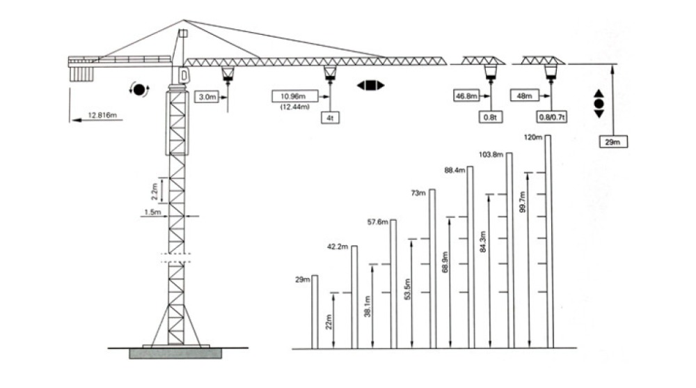 QTZ40 series 4808 model top kits tower crane self erecting tower crane 4t electric tower crane