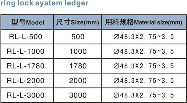 最新ラジアータ松足場ため建設で工場価格 問屋・仕入れ・卸・卸売り