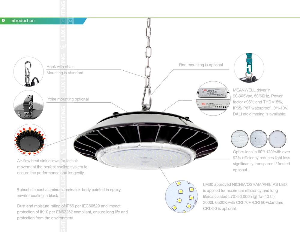LX-UFO390-150W-02.JPG