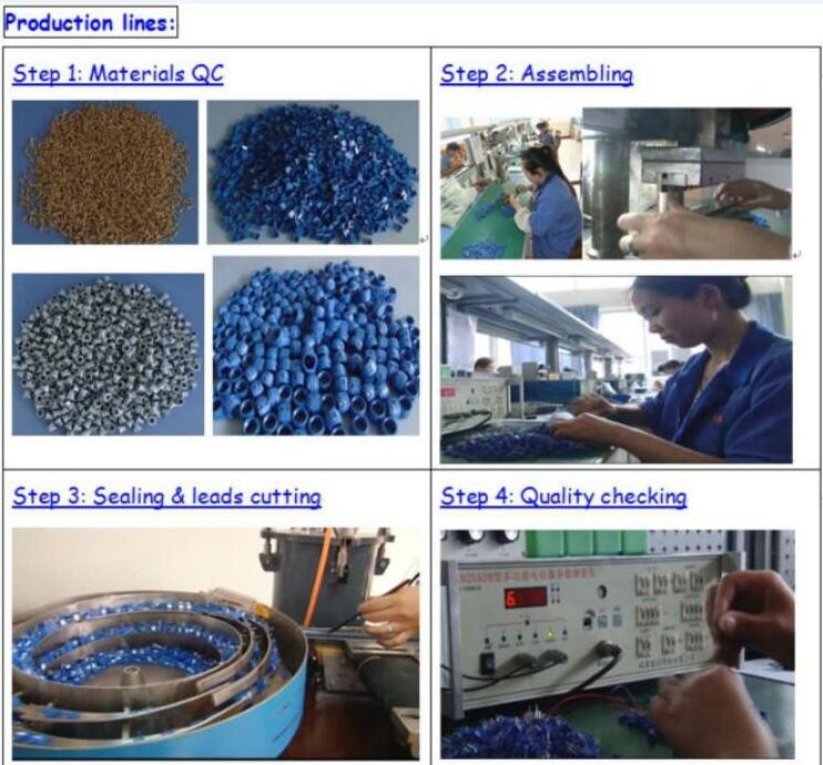 production line
