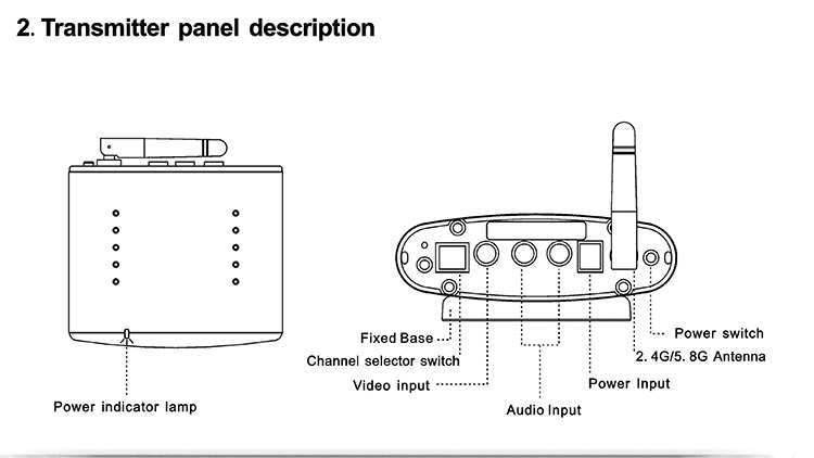 スマートデジタルstbpakite2.4ghzのワイヤレス共有pat-226テレビの送信機と受信機仕入れ・メーカー・工場