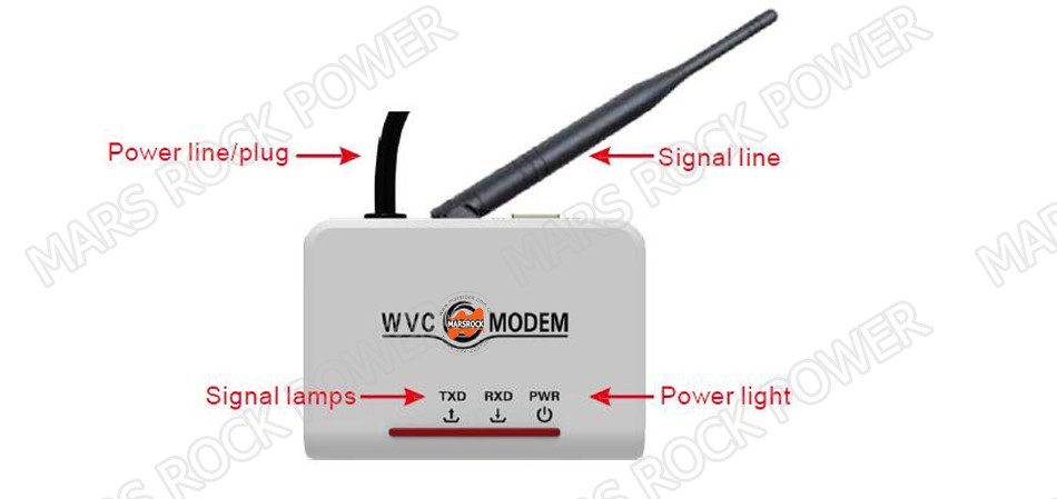 WVC modem-2.jpg