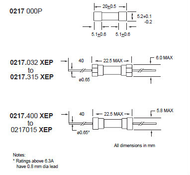 0217004.mxepリテルガラス管ヒューズ4000ミリアンペア4a250v5x20ミリメートルアキシャルリード・カートリッジヒューズ速い- アクティングヒューズ仕入れ・メーカー・工場