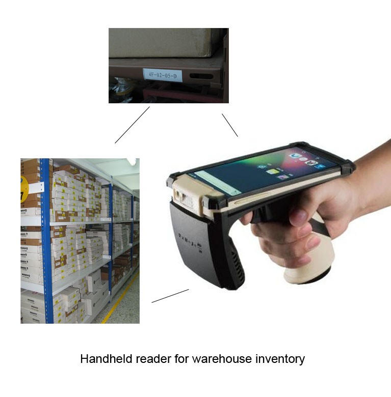 rfid reader bluetooth
