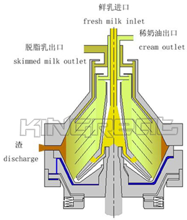 Hot Continuous Separator Coconut Water Extractor